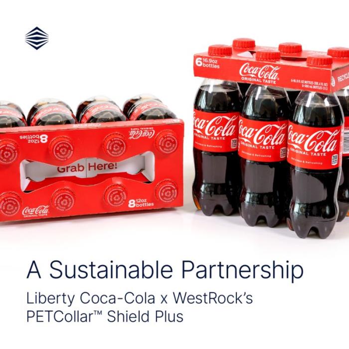 Coca-Cola bottler replaces 200,000 pounds of plastic a year with WestRock paper packaging solution